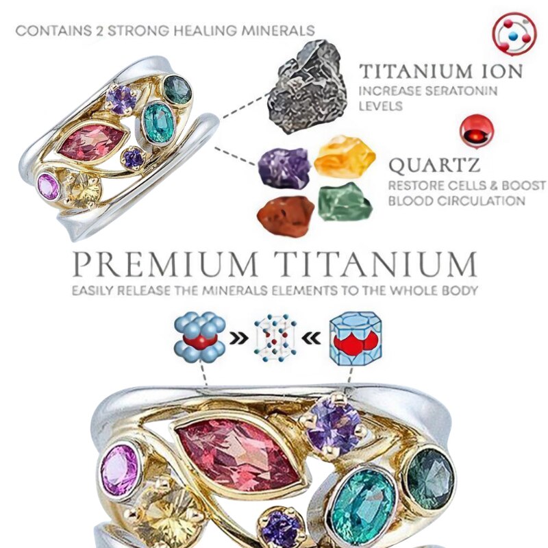 Women Torina Crystal Quartz Ionix Ring Ionix Therapy Quartz Crystal Ring for Weight Loss Lymph Drainage Magnetic Therapy Rings Best Selling Product Jewelry & Watches Smart Watches & Bangles Women's Clothing 2ced06a52b7c24e002d45d: 10|6|7|8|9