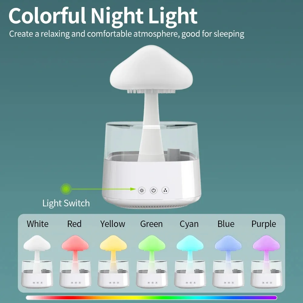 Mushroom Rain Air Humidifier Electric Aroma Diffuser Rain Cloud Smell Distributor Relax Water Drops Sounds Colorful Night Lights cb5feb1b7314637725a2e7: 1